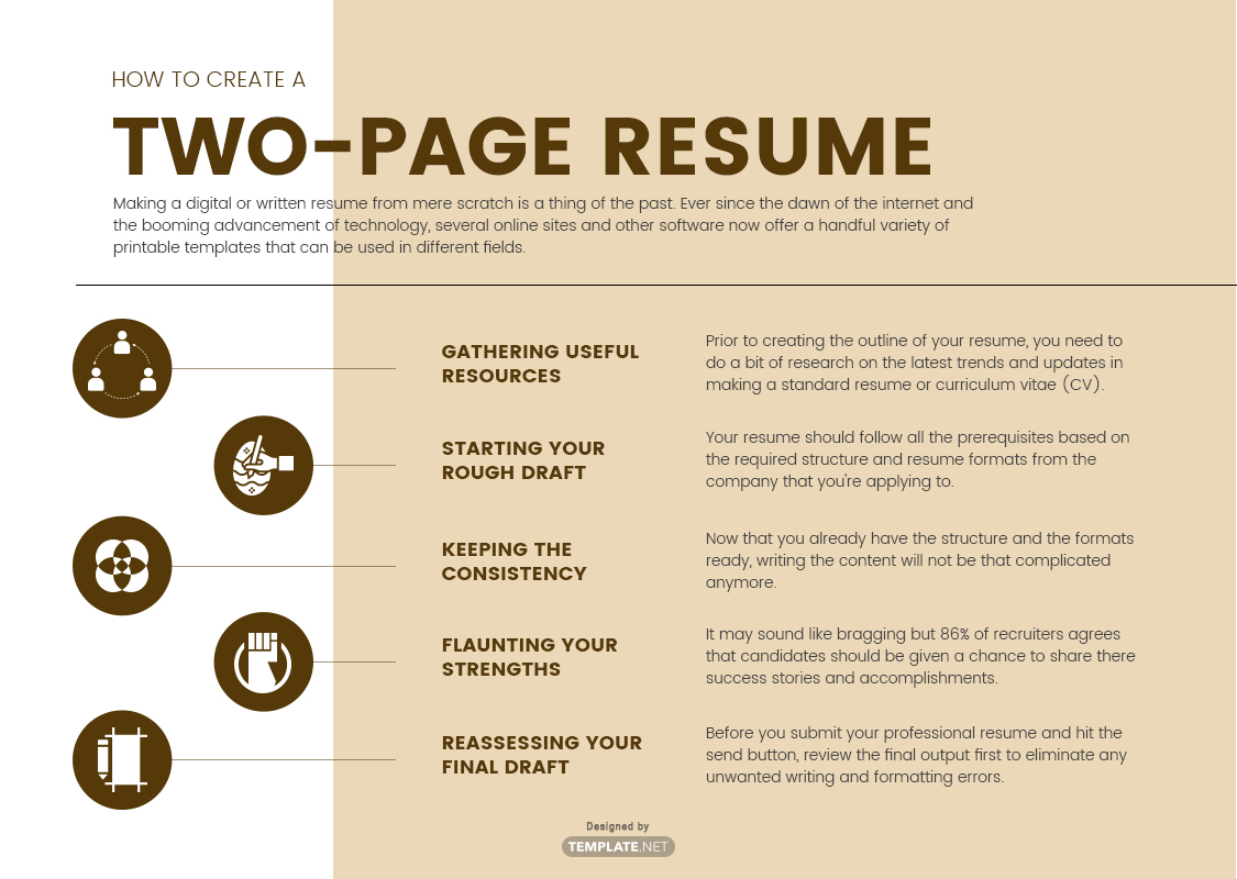 2 Page Professional Resume Template Creative CV Template Cover Letter ...