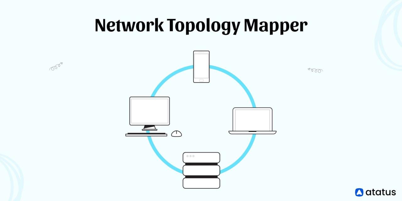 Network Evaluation 101: Tips and Tools for Practice - Visible Network Labs