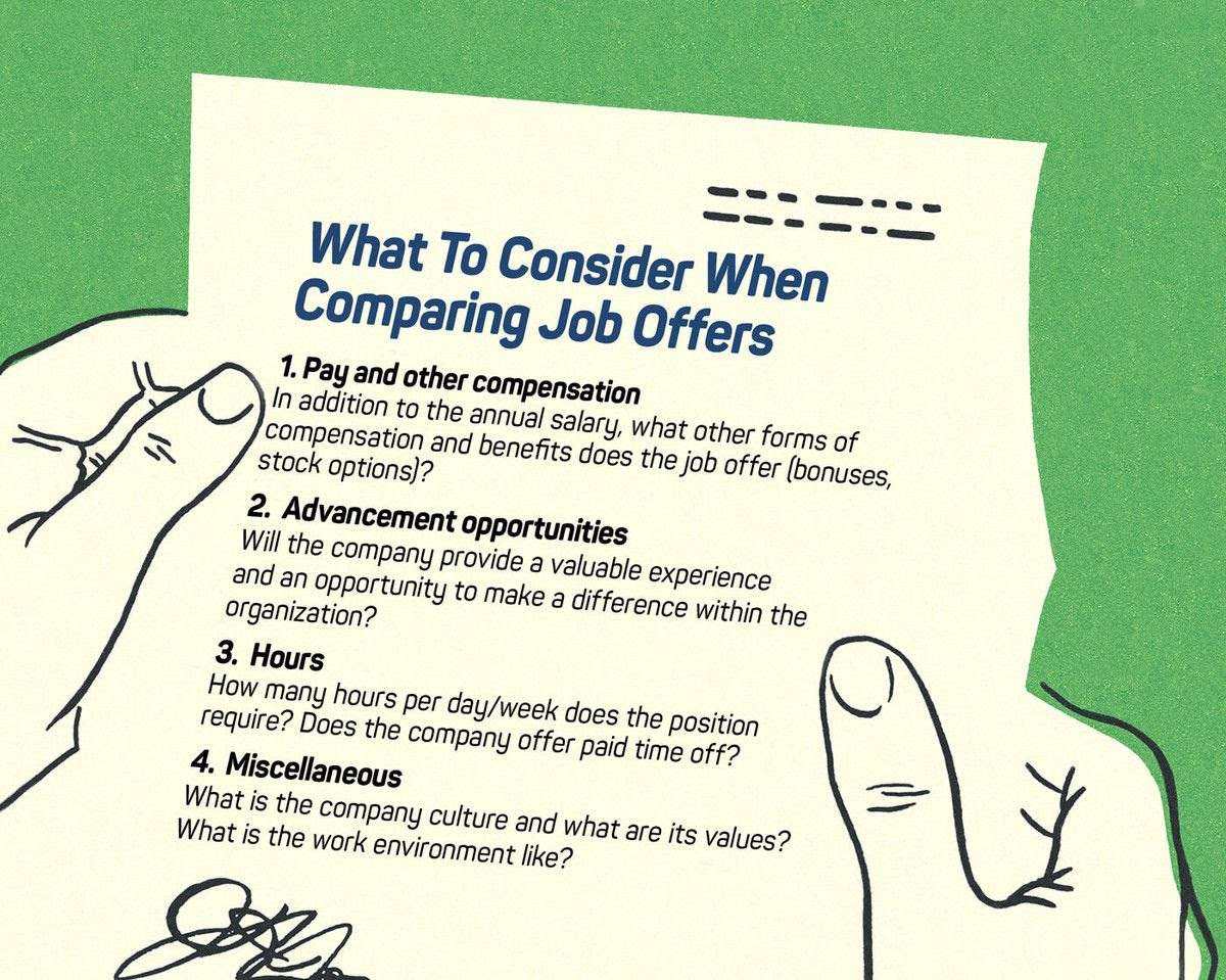 How to Choose Between Two Job Offers