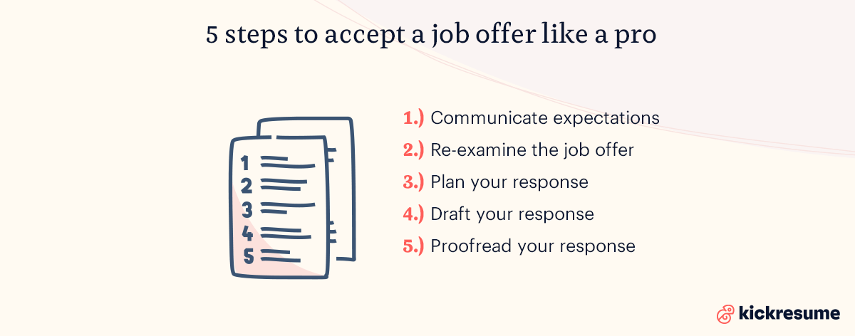 How To Accept A Job Offer - An Essential Guide - The Prepared Resume ...