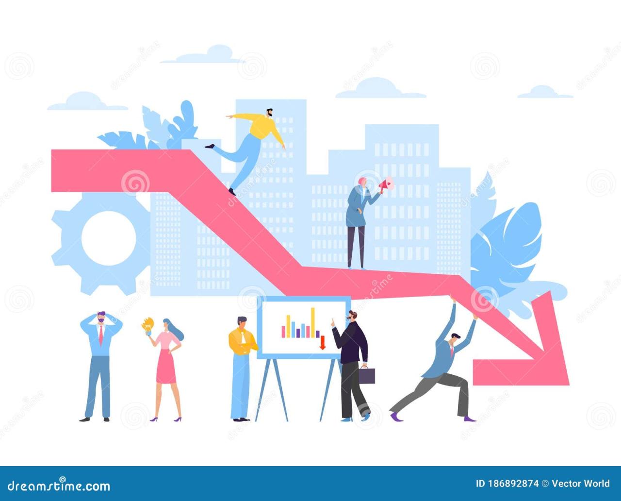 Business decline, loss or profit reduction, investment forecast of ... Business decline, loss or profit reduction, investment forecast of ...