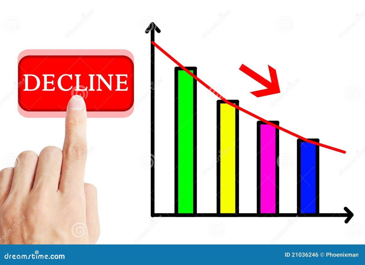 Decline graph stock illustration. Illustration of diagram - 21036246 Decline graph stock illustration. Illustration of diagram - 21036246