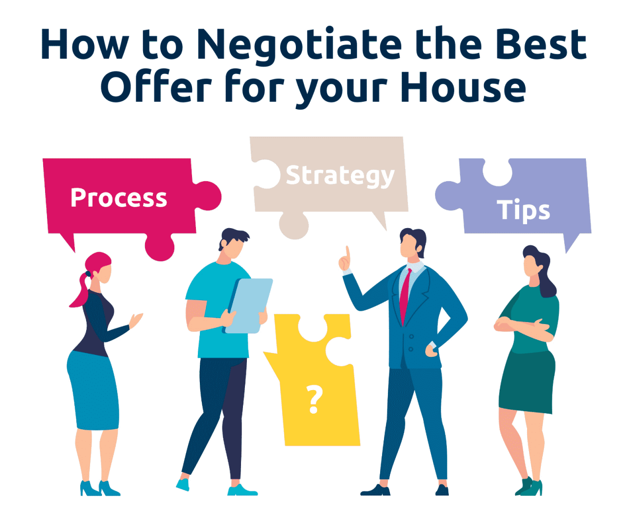 Contract Negotiation: A Complete Guide to Protecting Your Business ...