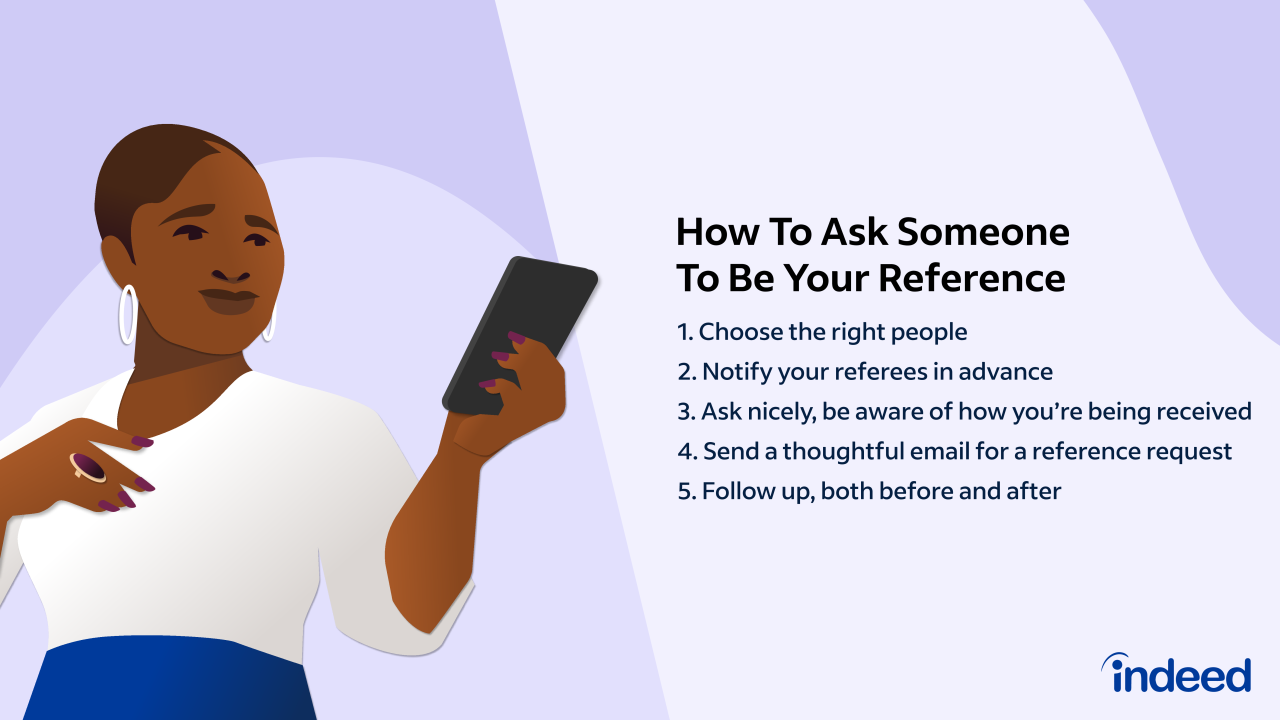 How To Ask A Girl Out Like A Boss