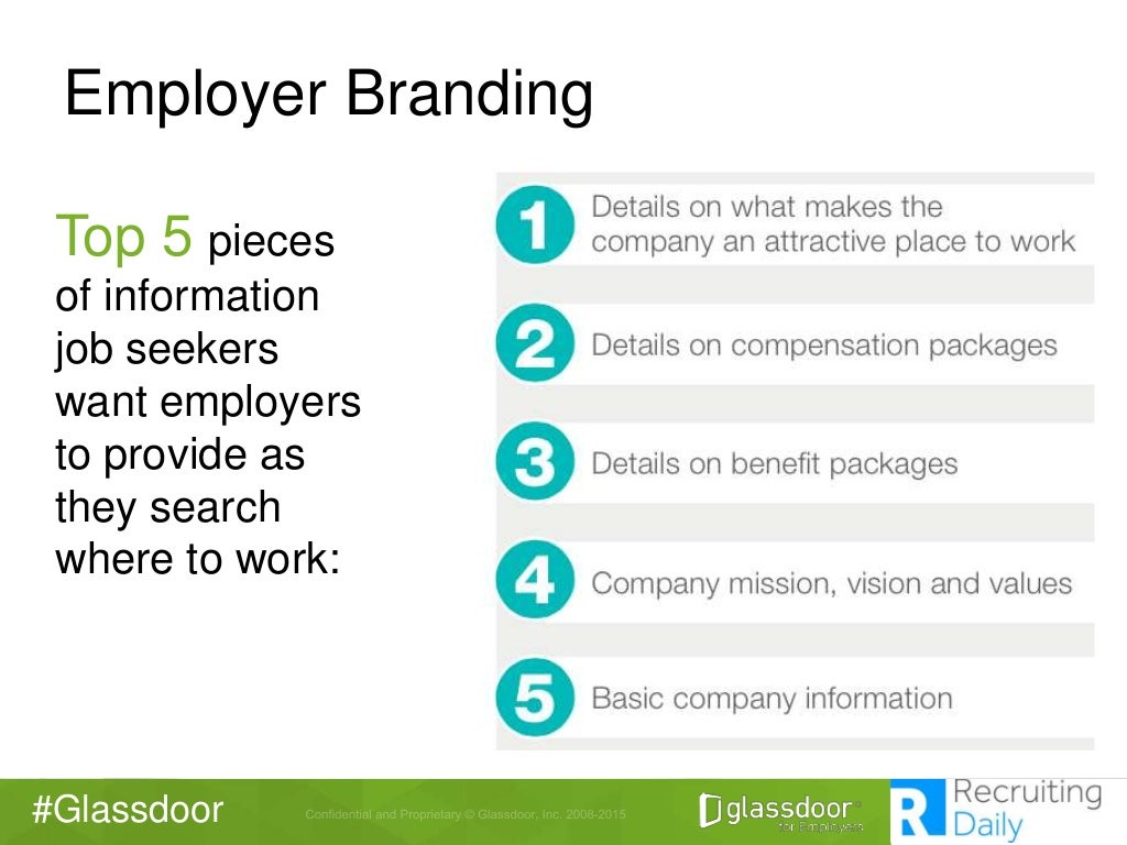 5 Steps to Managing Your Glassdoor Company Profile